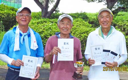 優勝：松村さん　準優勝：佐藤(忠)さん　３位(BG)：岡部さん