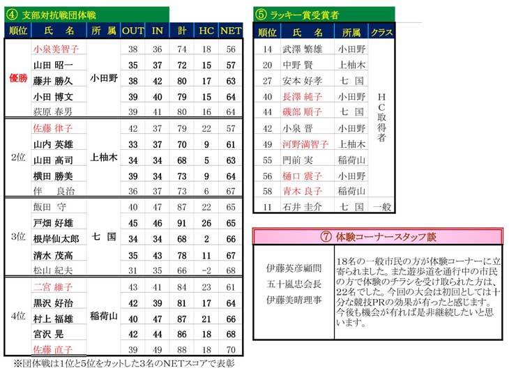 1th-Asakawa02