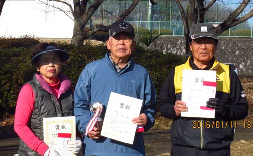 左から、準優勝：宮下さん　　優勝：二宮さん　　３位：横田さん