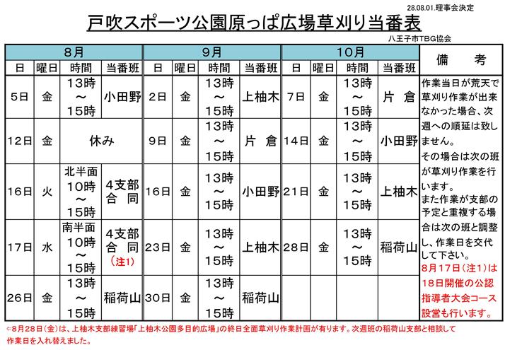 戸吹スポーツ公園草刈り当番表('28.08.01.理事会決定）