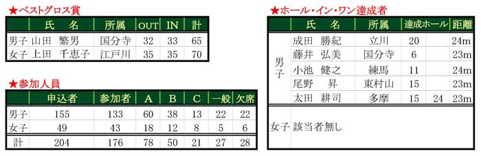 13th-tokyo-koryu03